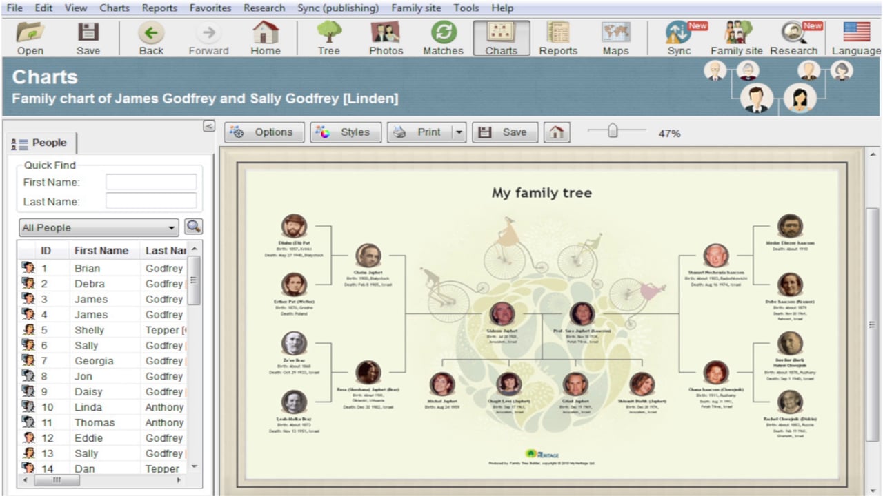 Family Tree Maker 2006 Free Download